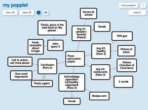 Mr. Gutwein used the topic of pizza to demonstrate the mapping app Popplet for his students.